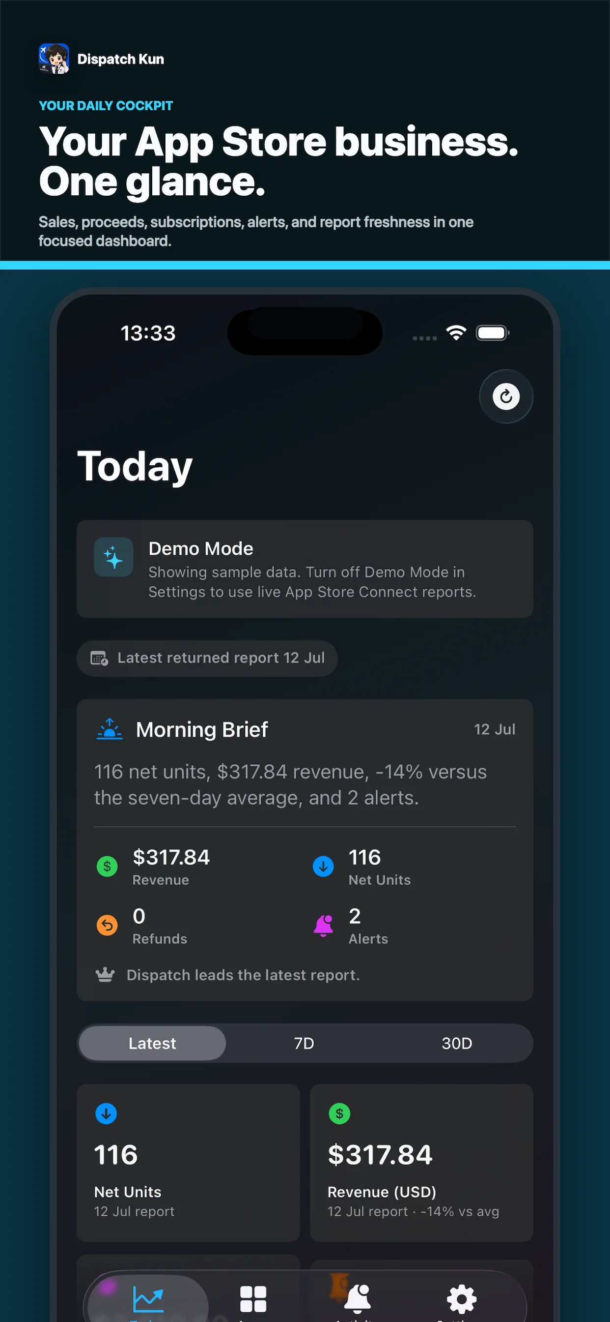 Dispatch Kun showing App Store sales, revenue, subscriptions and alerts at a glance